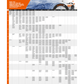 AutoSock HP 870